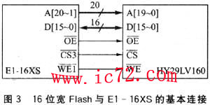 ic72 Ƕϵͳ