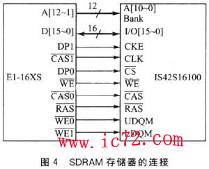 ic72 Ƕϵͳ