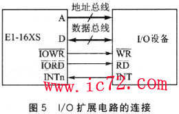 ic72 Ƕϵͳ