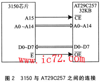 ic72 п