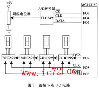 ic72 п