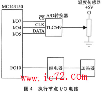 ic72 п