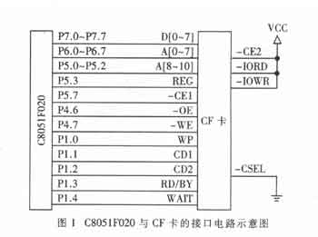 ic72