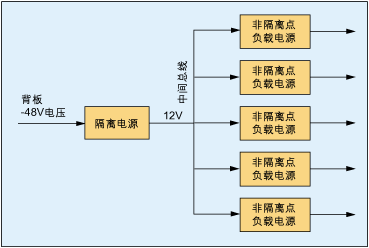 ic72