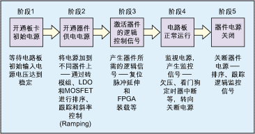 ic72