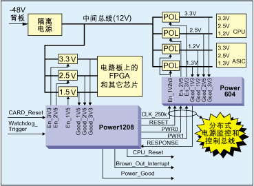 ic72