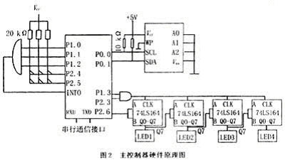 ic72