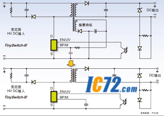 ic72 ��������