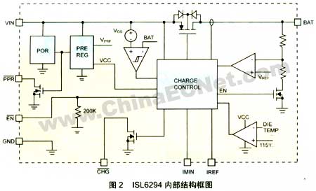 ic72��������