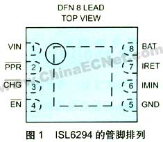 ic72��������