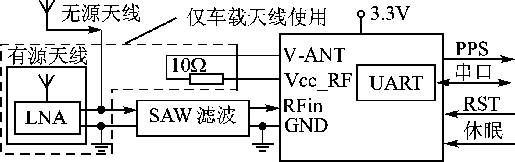 ic72