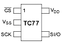 ic72��������