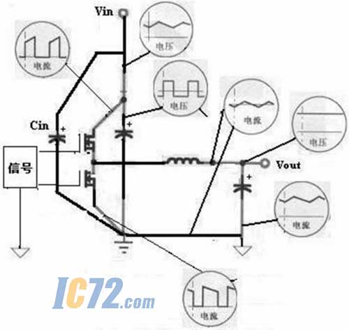 ic72