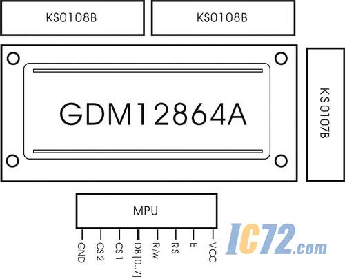 ic72