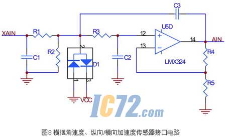 ic72