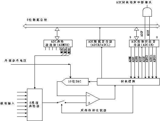 ic72