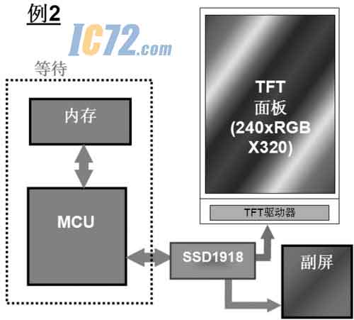 ic72