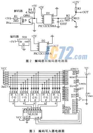 ic72��������