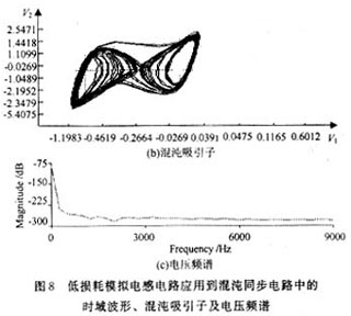 ic72