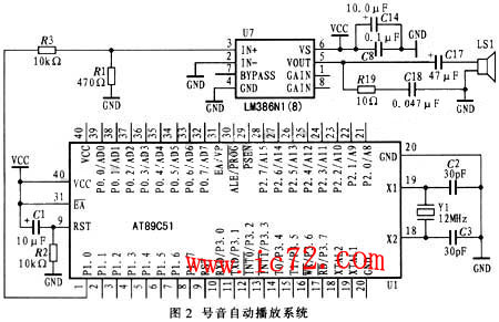 ic72 ��������