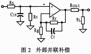 ic72