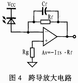 ic72