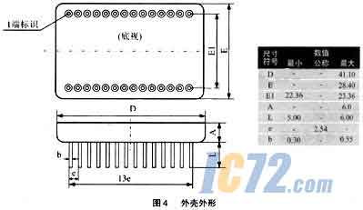 ic72