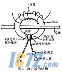 ic72