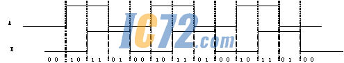 ic72