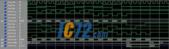 ic72