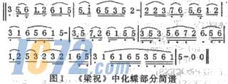 ic72��������