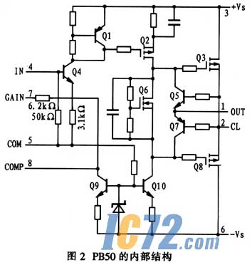 ic72