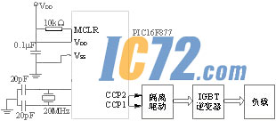 ic72��������