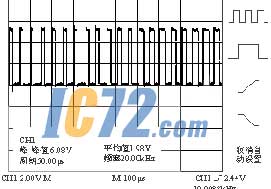ic72��������