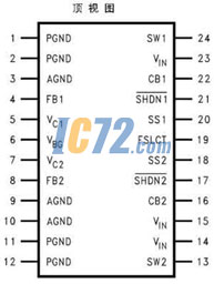 ic72��������