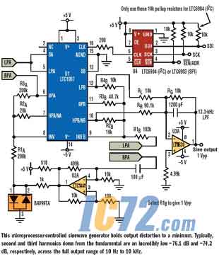 ic72