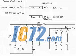 ic72