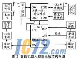 ic72��������