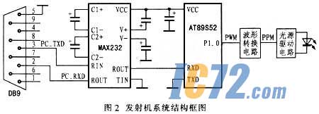 ic72