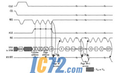 ic72