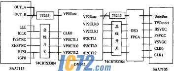 ic72