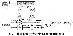 ic72