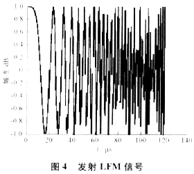 ic72