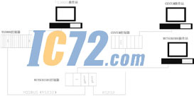 ic72