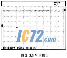 ic72