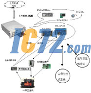 ic72