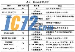 ic72