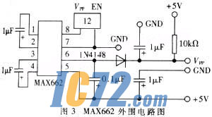 ic72