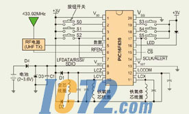 ic72