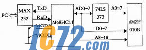 ic72